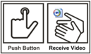 Based on the "Press Button, Receive Bacon" sign seen in restrooms everywhere.